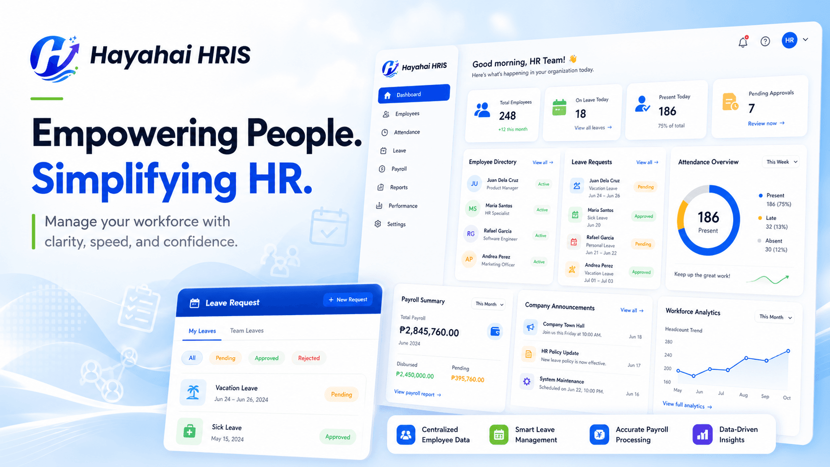 Hayahai HRIS product preview
